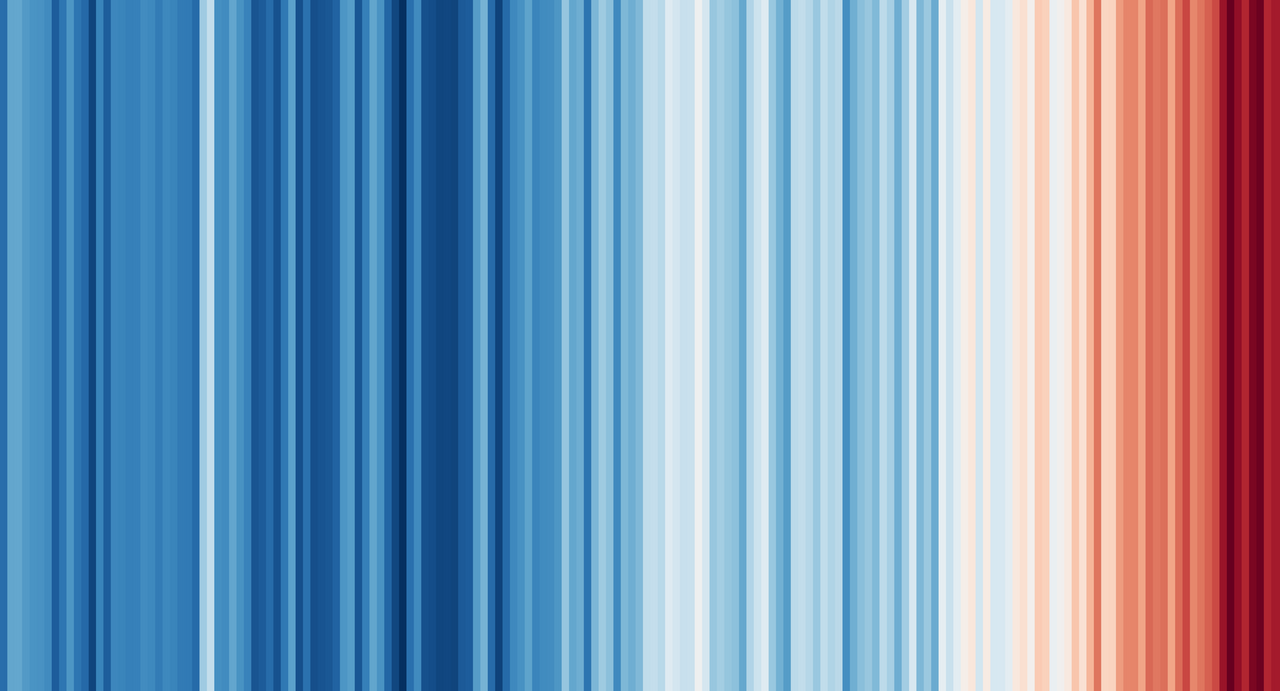 Ce graphique visualise pour chaque année de 1850 à 2022, l’écart de température de la terre par rapport à la moyenne de référence mesurée entre 1960 et 1990. 
Source des données : Met Office Hadley Centre observations  
Dataviz : lien 